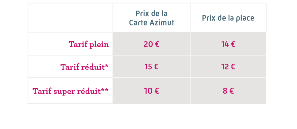 Tarif plein : 20 € (prix de la Carte Azimut) + 14 € (prix de la place)
Tarif réduit : 15 € (prix de la Carte Azimut) + 12 € (prix de la place)
Tarif super réduit : 10 € (prix de la Carte Azimut) + 14 € (prix de la place)